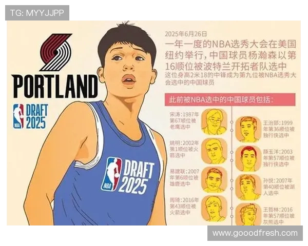 杨瀚森自信崛起与姚明阿联谦逊风格对比中国球员在NBA的不同面貌