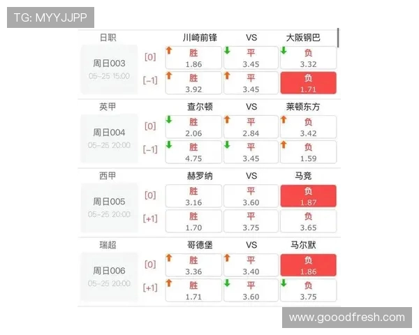 12强赛中叙足球比赛直播精彩瞬间回顾与分析